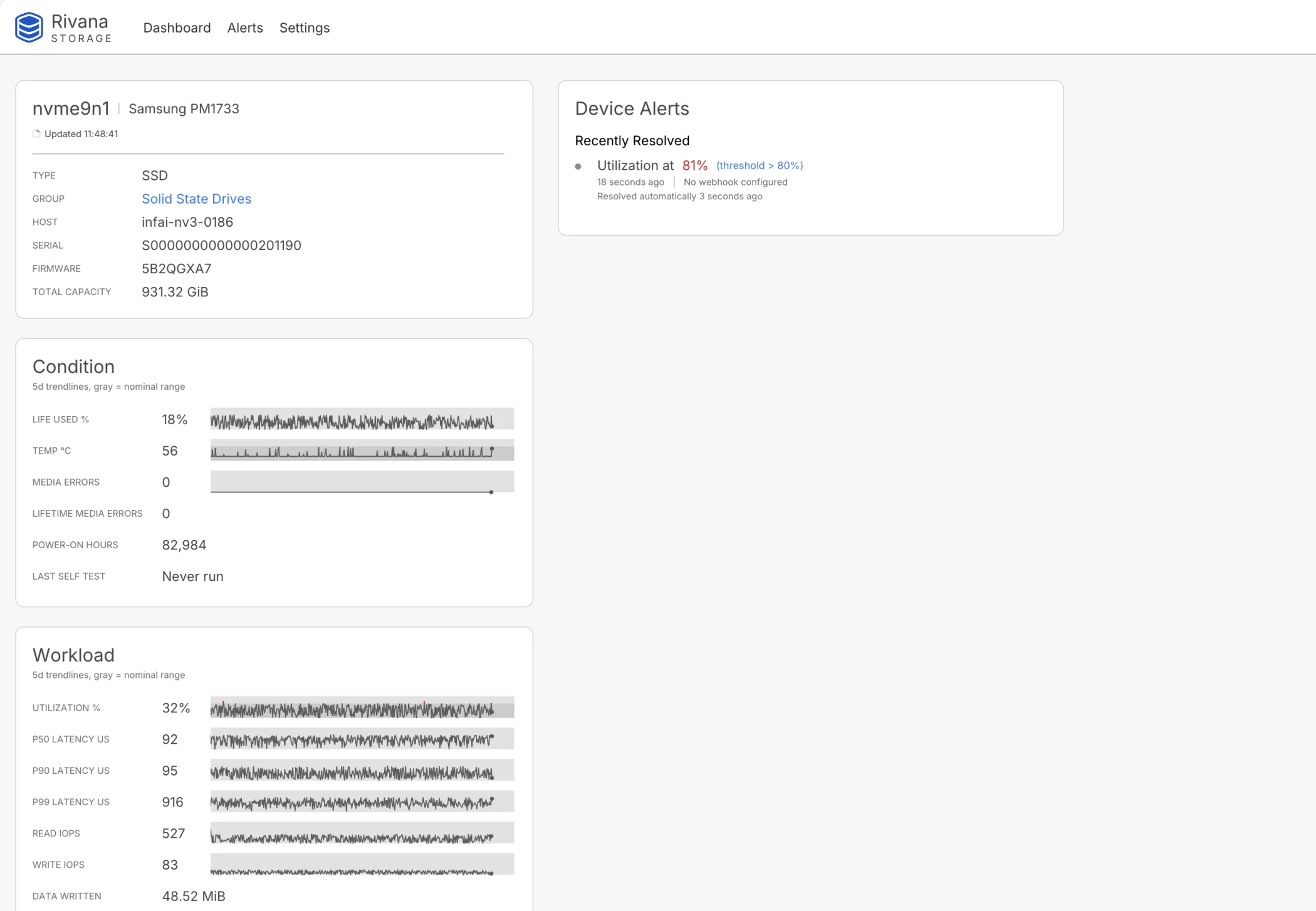 Device Details